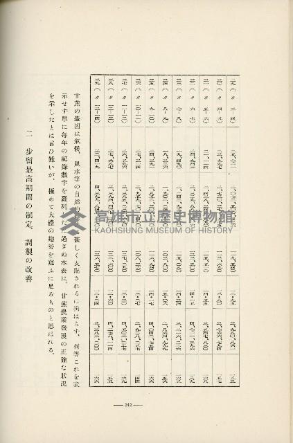 登錄號:KH2003.008.0178藏品圖，第340張