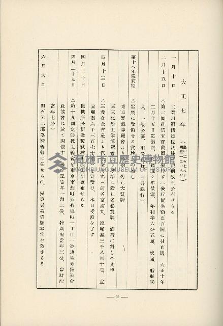 登錄號:KH2003.008.0178藏品圖，第540張