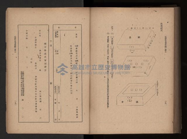《臺灣省民意機關之建立》藏品圖，第241張