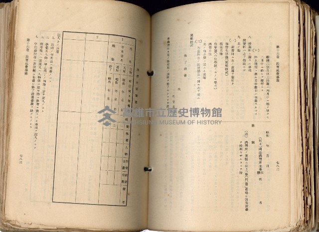 《高雄州市街庄例規輯覽》藏品圖，第439張