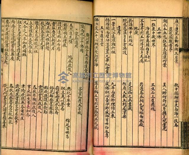 《古今楹聯類纂 第九卷》藏品圖，第41張