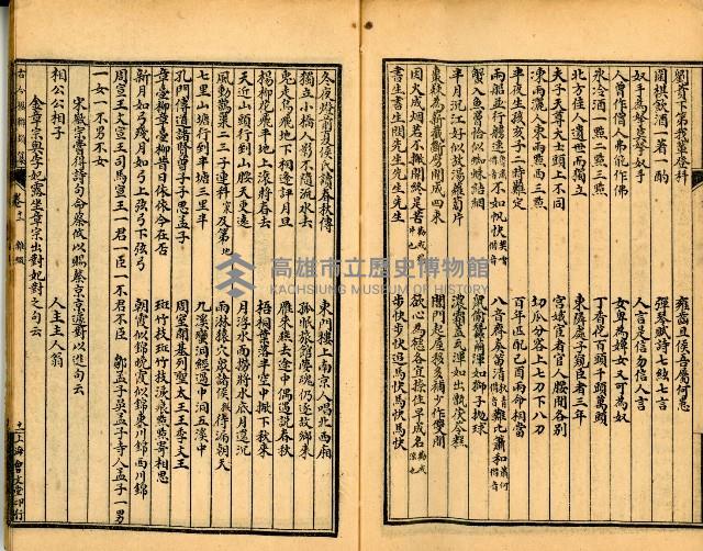 《古今楹聯類纂 第拾壹弍卷》藏品圖，第41張