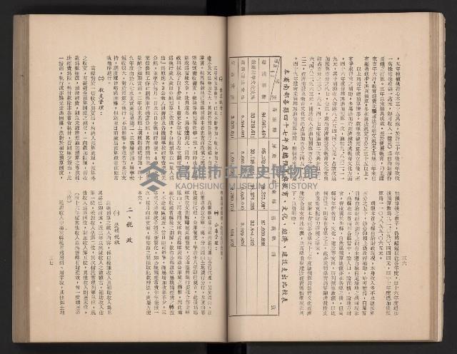 《今日高縣》藏品圖，第41張