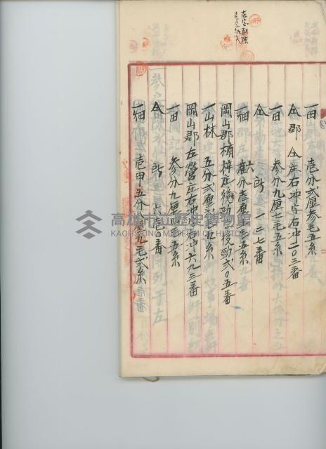 登錄號:KH2017.009.0001藏品圖，第28張