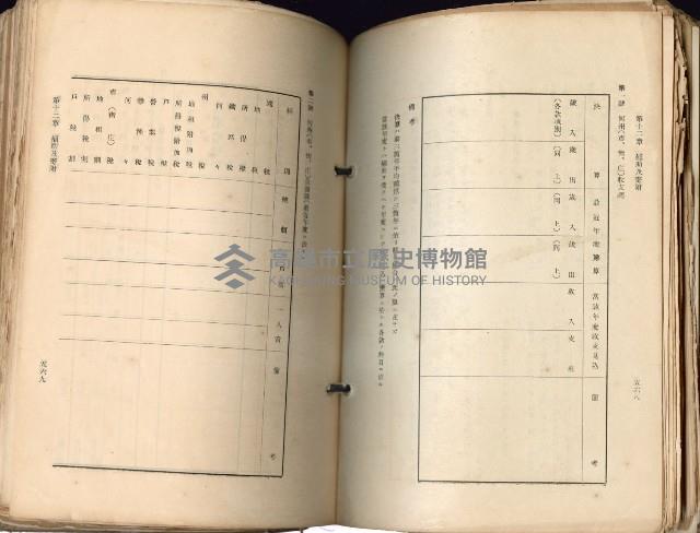 《高雄州市街庄例規輯覽》藏品圖，第328張