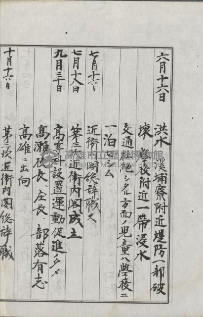 學校沿革誌（美濃吉洋學校）藏品圖，第129張