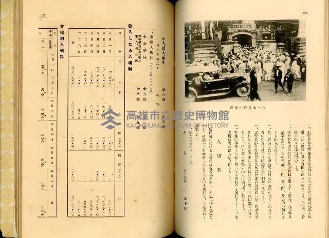 《高雄港勢展覽會誌》藏品圖，第128張