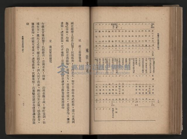 《臺灣省民意機關之建立》藏品圖，第130張