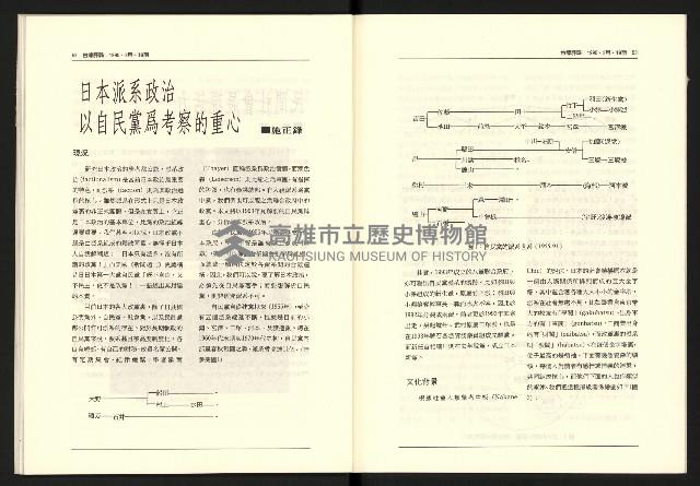 《台灣評論NO.19》藏品圖，第28張