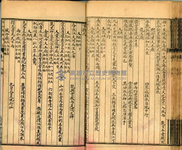 《古今楹聯類纂 第九卷》藏品圖，第30張