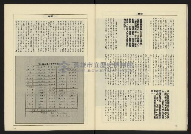 《八十年代週刊NO.27》藏品圖，第28張