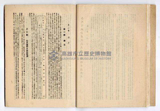 《臺灣省政府建設廳高雄工業給水廠概況》藏品圖，第30張