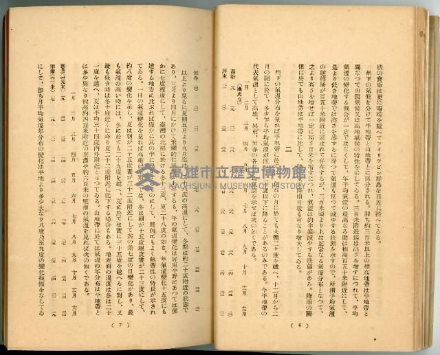 登錄號:KH2003.010.0011藏品圖，第28張