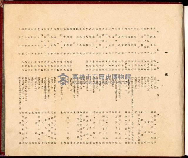 高雄淑德女學校畢業紀念冊藏品圖，第28張