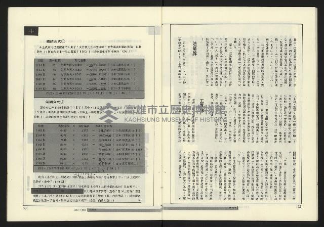 《政治家週刊復刊號NO.11》藏品圖，第28張