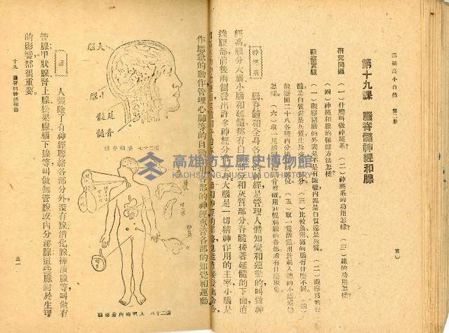 《高級小學 自然課本 第二冊》藏品圖，第30張