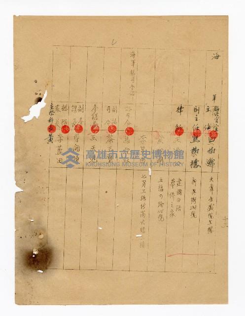 登錄號:KH2003.008.0237藏品圖，第28張