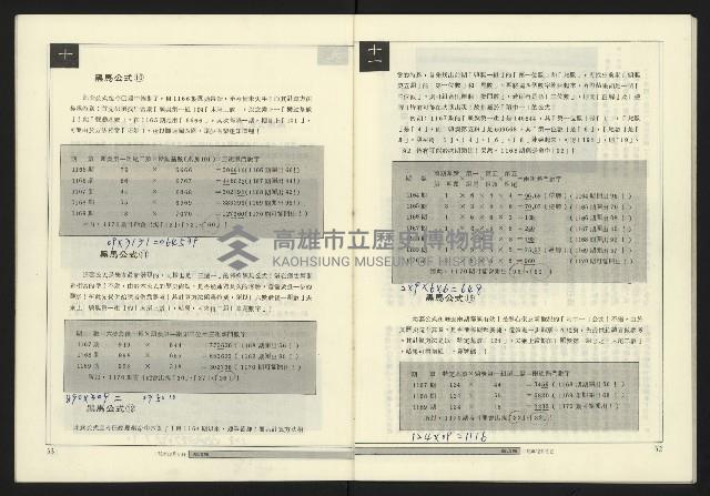 《政治家週刊復刊號NO.12》藏品圖，第28張