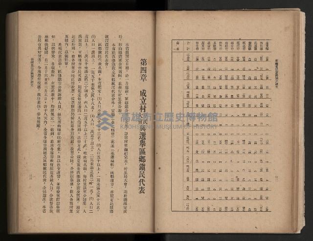 《臺灣省民意機關之建立》藏品圖，第30張