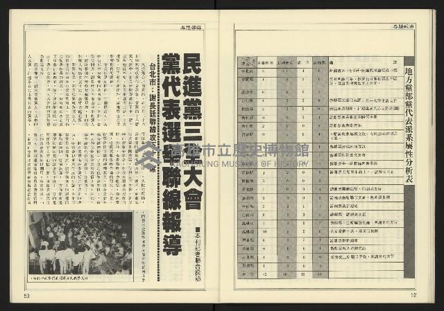 《新潮時代週刊NO.240》藏品圖，第28張