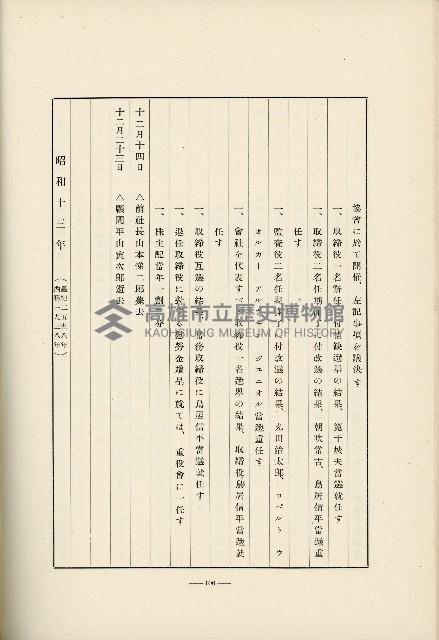 登錄號:KH2003.008.0178藏品圖，第589張