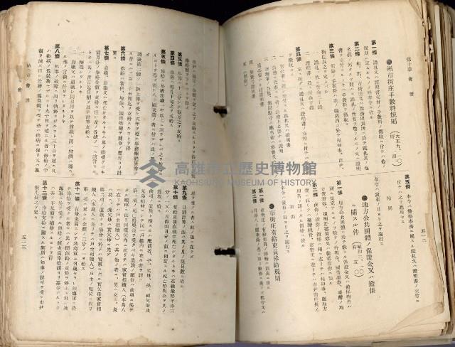 《高雄州市街庄例規輯覽》藏品圖，第298張