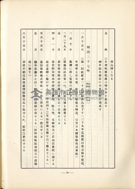 登錄號:KH2003.008.0178藏品圖，第499張