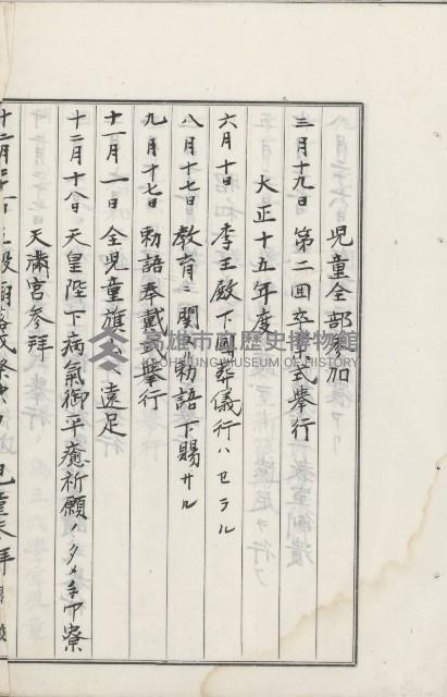 學校沿革誌（美濃吉洋學校）藏品圖，第99張