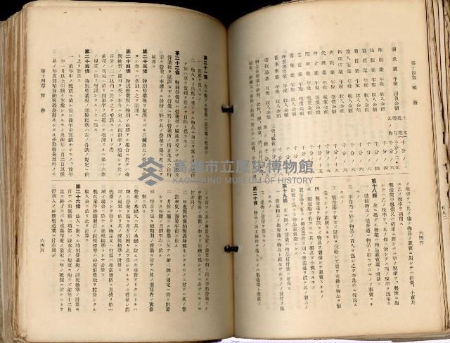 《高雄州市街庄例規輯覽》藏品圖，第368張