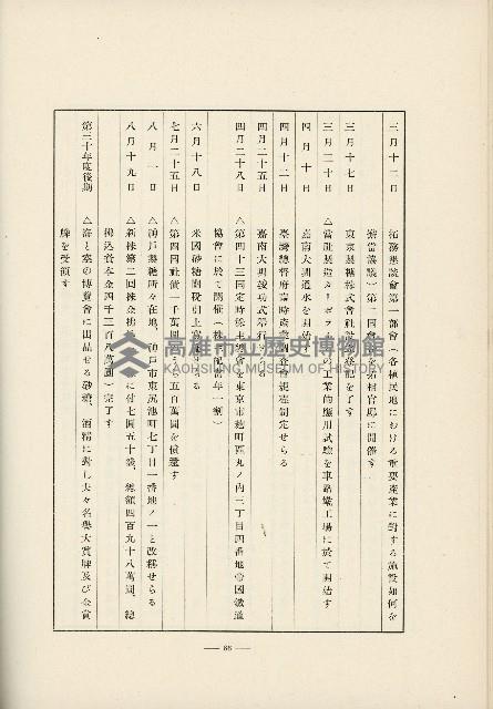 登錄號:KH2003.008.0178藏品圖，第569張