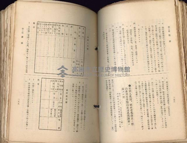 《高雄州市街庄例規輯覽》藏品圖，第168張