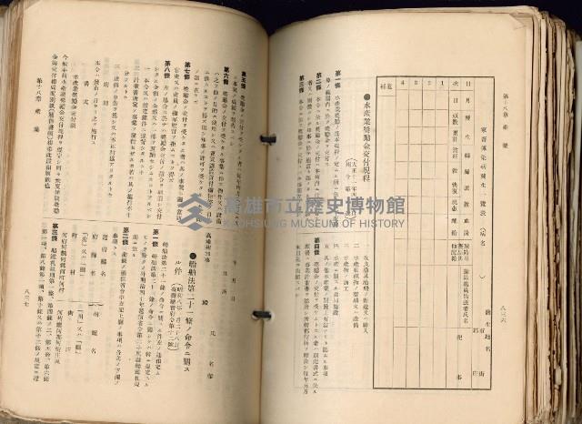 《高雄州市街庄例規輯覽》藏品圖，第468張