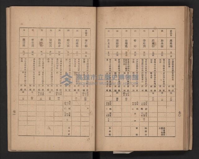《高雄要覽》（民國三十七年）藏品圖，第70張