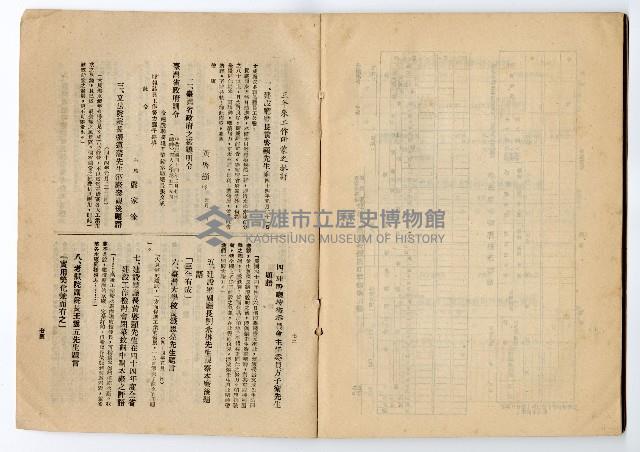 《臺灣省政府建設廳高雄工業給水廠概況》藏品圖，第70張