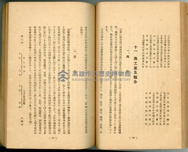 登錄號:KH2003.010.0011藏品圖，第68張