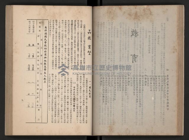 《今日高縣》藏品圖，第70張