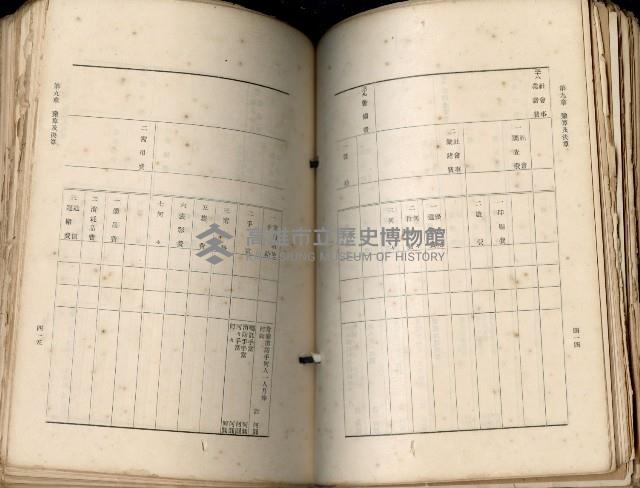 《高雄州市街庄例規輯覽》藏品圖，第248張