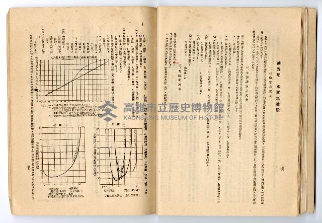 《臺灣省政府建設廳高雄工業給水廠概況》藏品圖，第50張