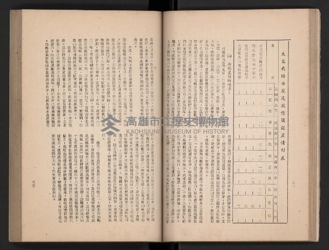 《今日高縣》藏品圖，第50張