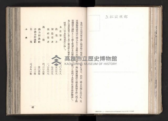 登錄號:KH2003.008.0167藏品圖，第48張