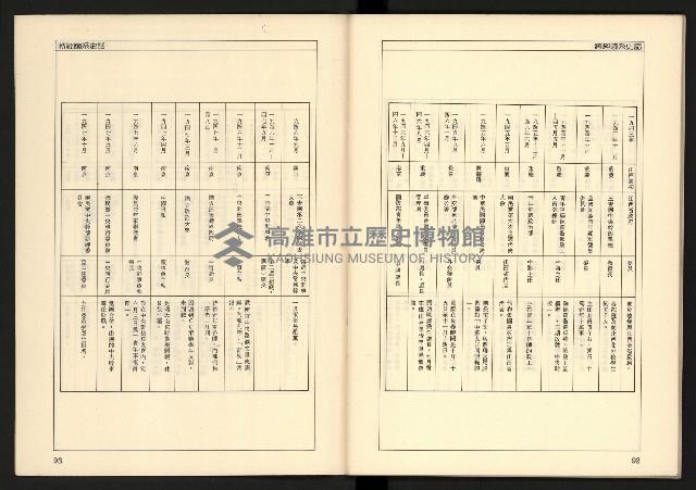 《蔣經國系史話—「太子系」奪權鬪爭史》藏品圖，第48張