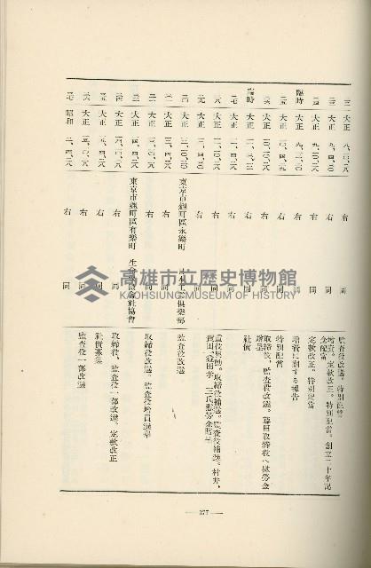 登錄號:KH2003.008.0178藏品圖，第379張