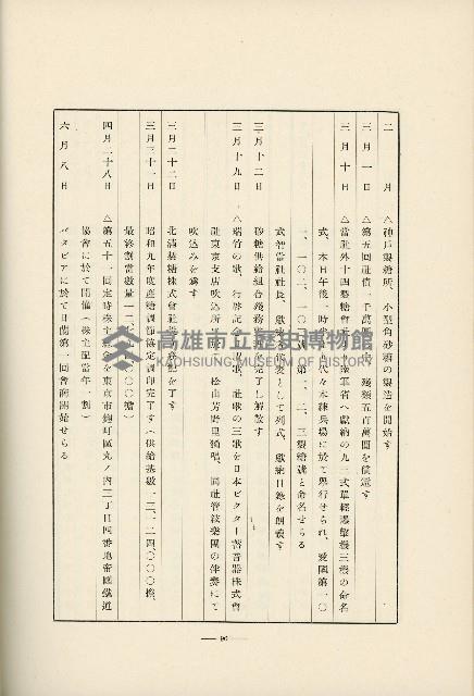 登錄號:KH2003.008.0178藏品圖，第579張