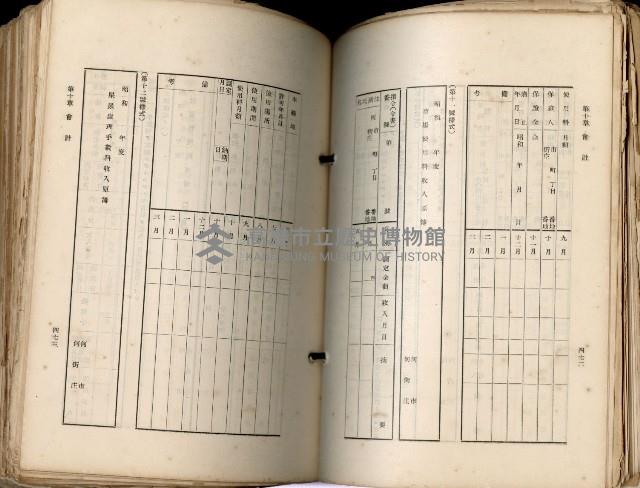 《高雄州市街庄例規輯覽》藏品圖，第278張