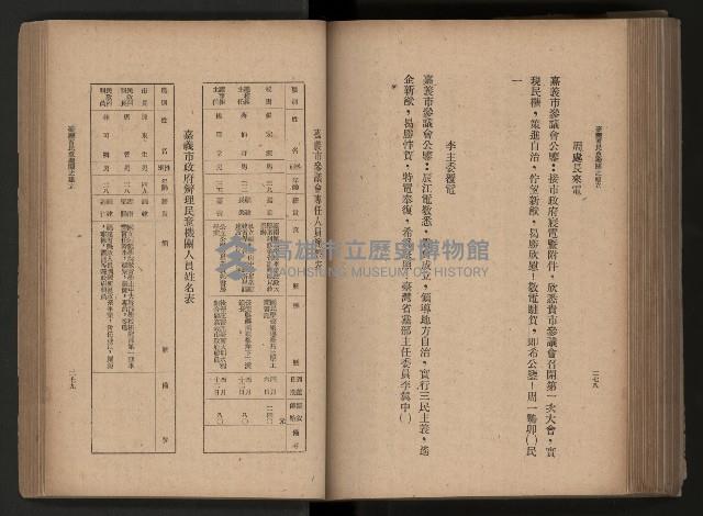 《臺灣省民意機關之建立》藏品圖，第180張