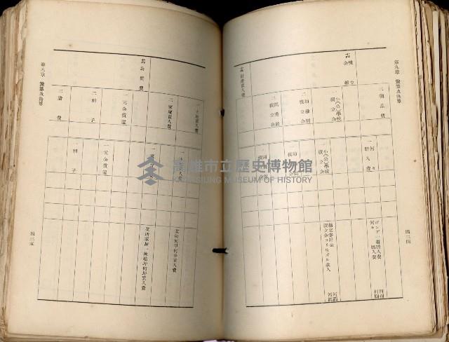 《高雄州市街庄例規輯覽》藏品圖，第258張