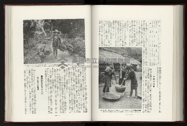 《日本地理風俗大系-  第十五卷 臺灣篇》藏品圖，第158張