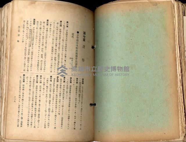 《高雄州市街庄例規輯覽》藏品圖，第158張