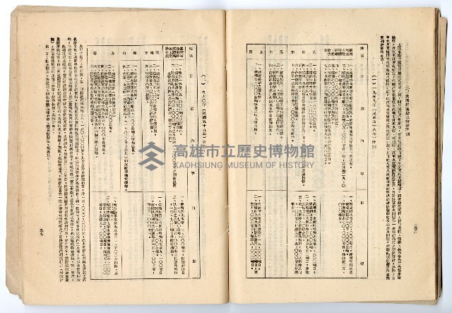 《臺灣省政府建設廳高雄工業給水廠概況》藏品圖，第60張
