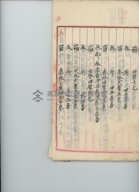 登錄號:KH2017.009.0001藏品圖，第18張